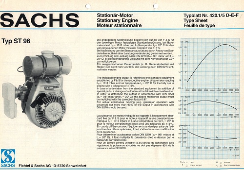 Das originale Prospekt von 1984 für den Sachs Stamo ST96 + die Preisliste von 1986